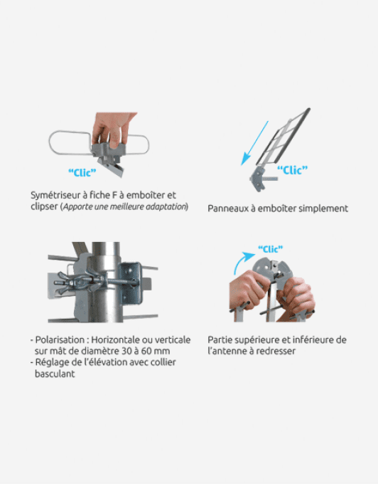 Antenne DELTA UHF PREMIUM | 21-48 | LTE700